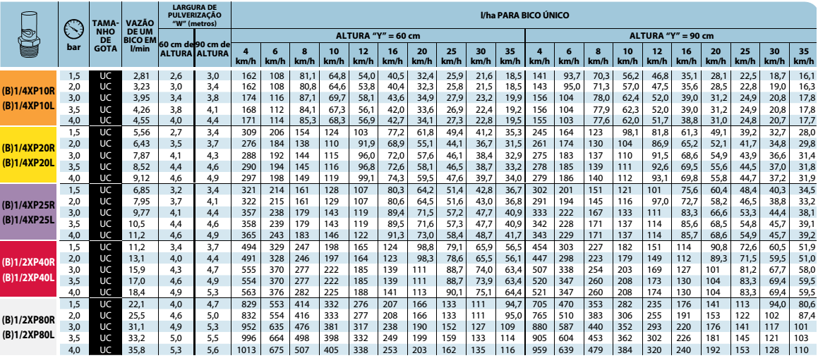 Tab-14XP10-VP.