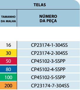 Tab-CP45102-5-SSPP